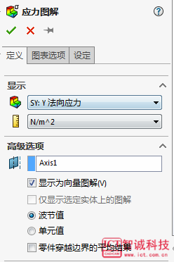 SOLIDWORKS Simulation 在圆周坐标如何应用张量图解