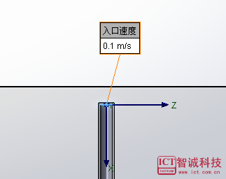  红仿真 SOLIDWORKS Flow Simulation —— 自由液面