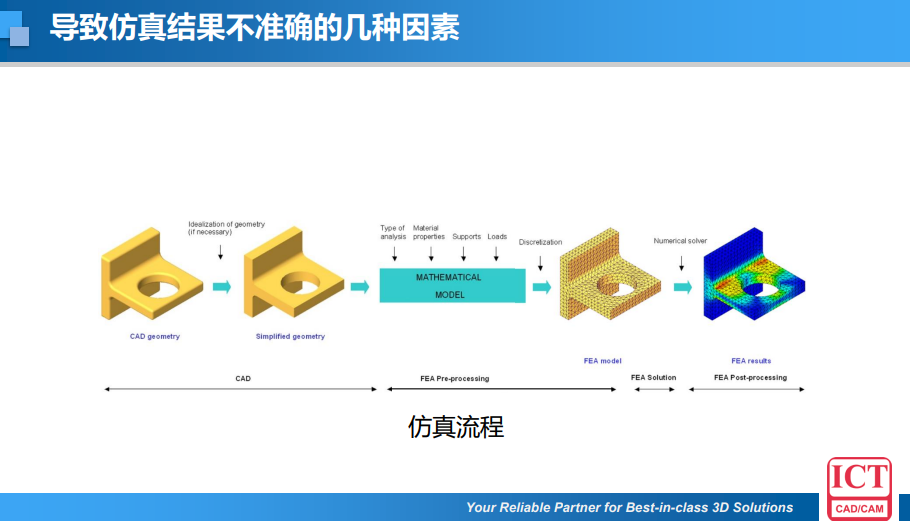 QQ截图20220523143527