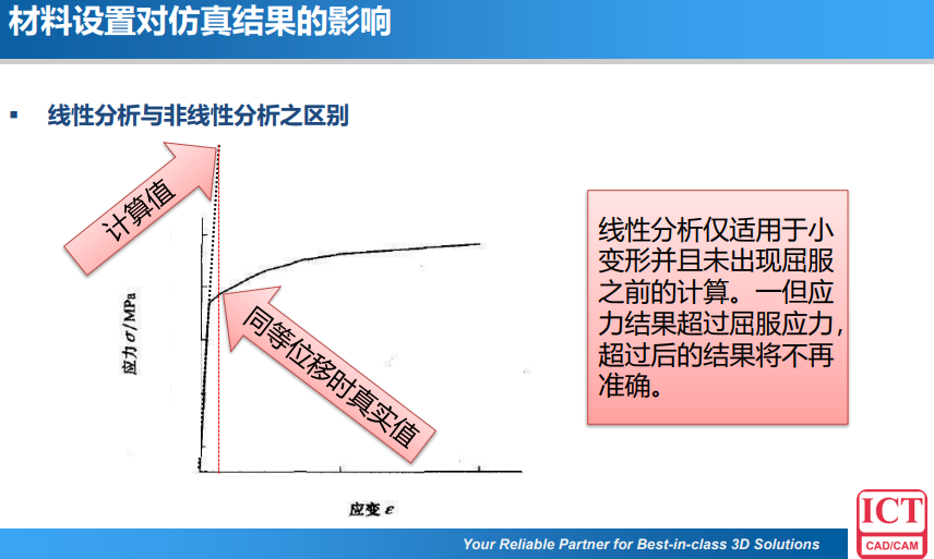 QQ截图20220523143623