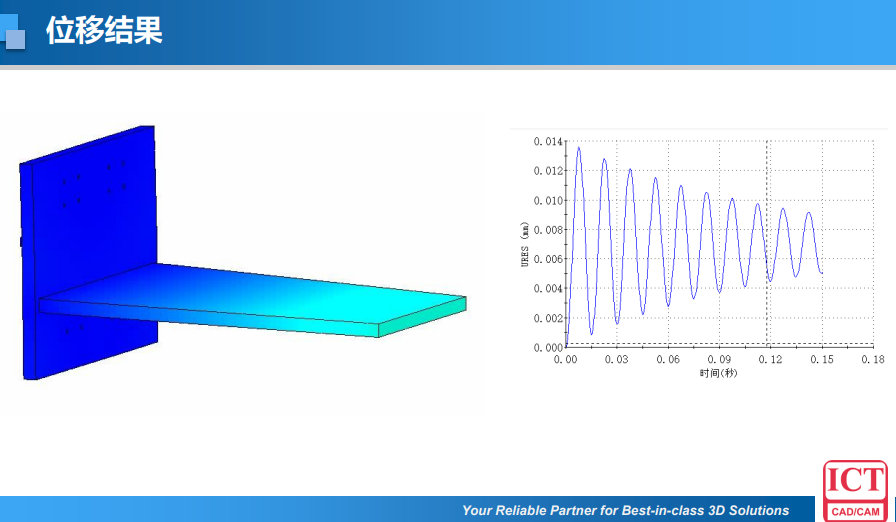 QQ截图20220525141932