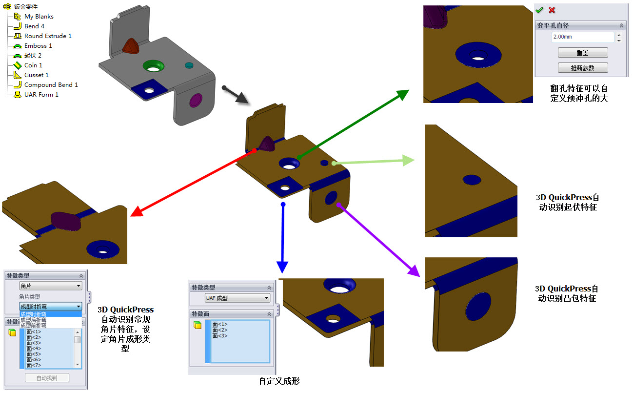 3D QuickPress各种工艺结构的自动展开