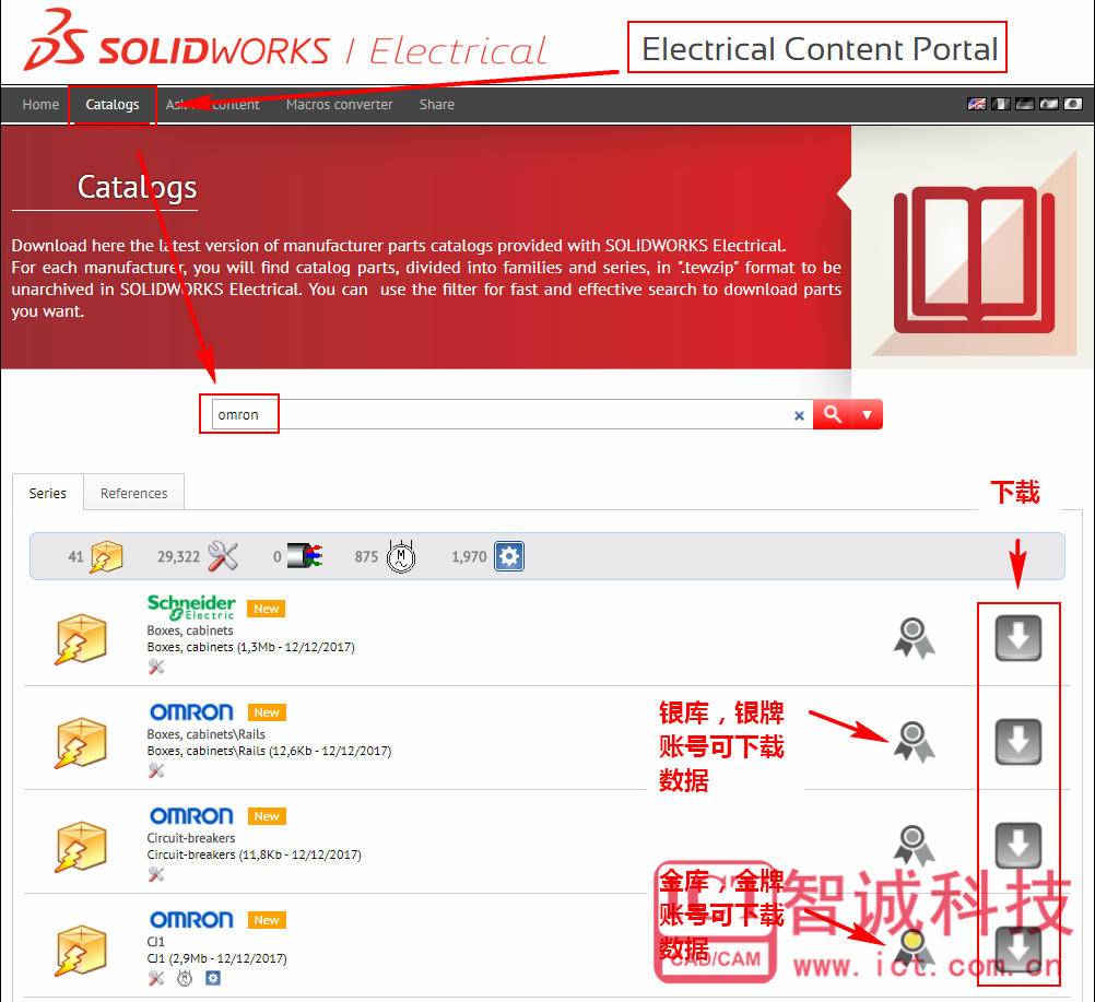 如何訪問SOLIDWORKS Electrical內容門戶中的庫？