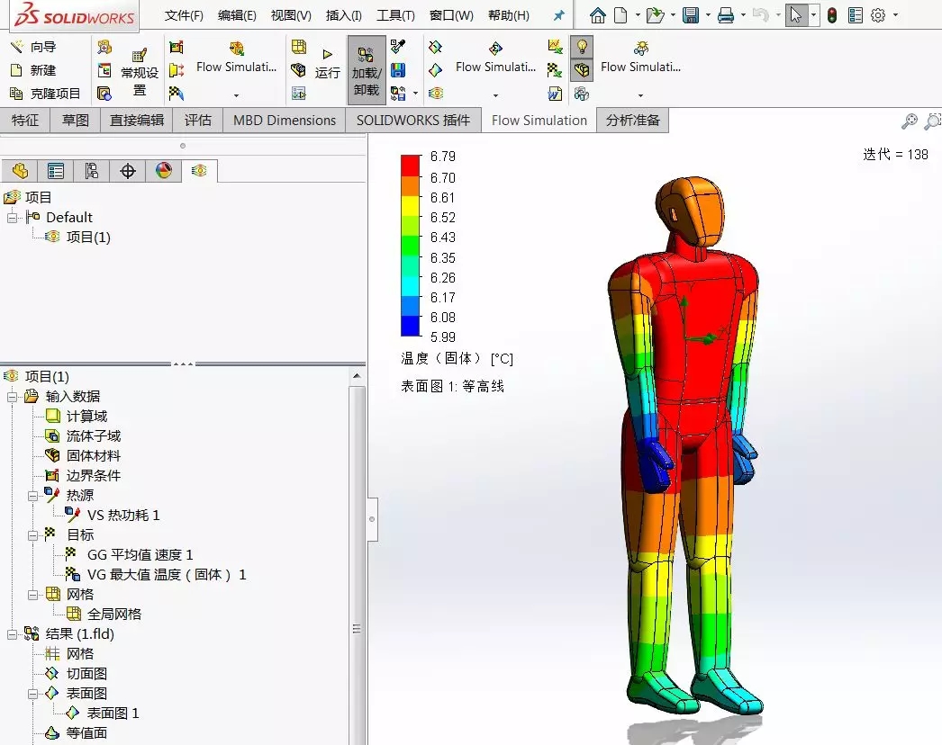 SOLIDWORKS流體分析解釋身體易受冷部位