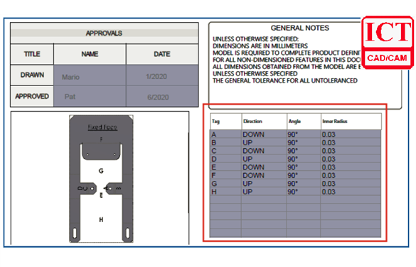 SOLIDWORKS MBD2021支持带折弯系数表的3D PDF