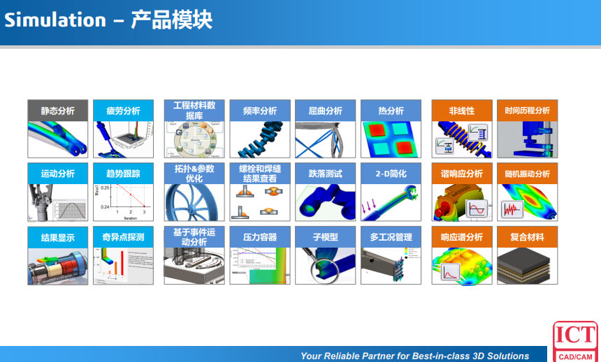 有限元如何解决运动卡滞及确定安全载重