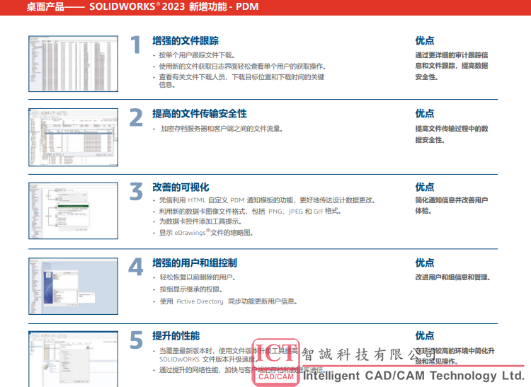 SOLIDWORKS 2023 PDM新增功能-文档下载