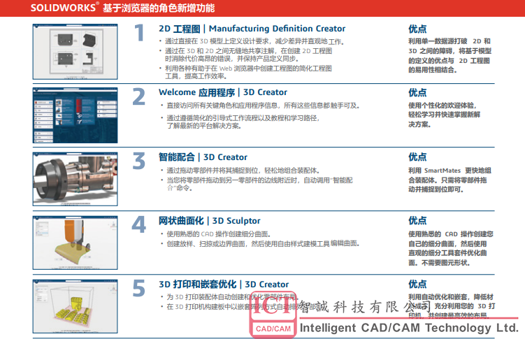 SOLIDWORKS DRAFTSIGHT2023新增功能 - 文档下载