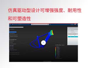 仿真驱动型设计可增强强度、耐用性和可制造性