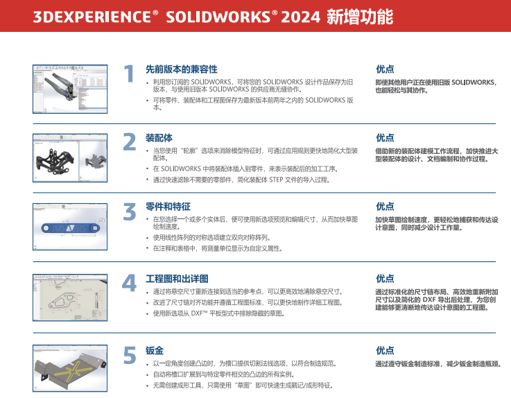 3DEXPERIENCE SOLIDWORKS 2024版本新功能-文档下载