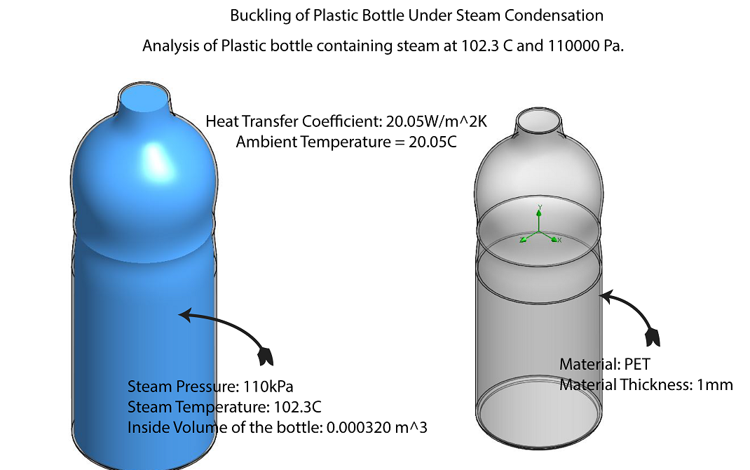 Buckling of Bottle-01