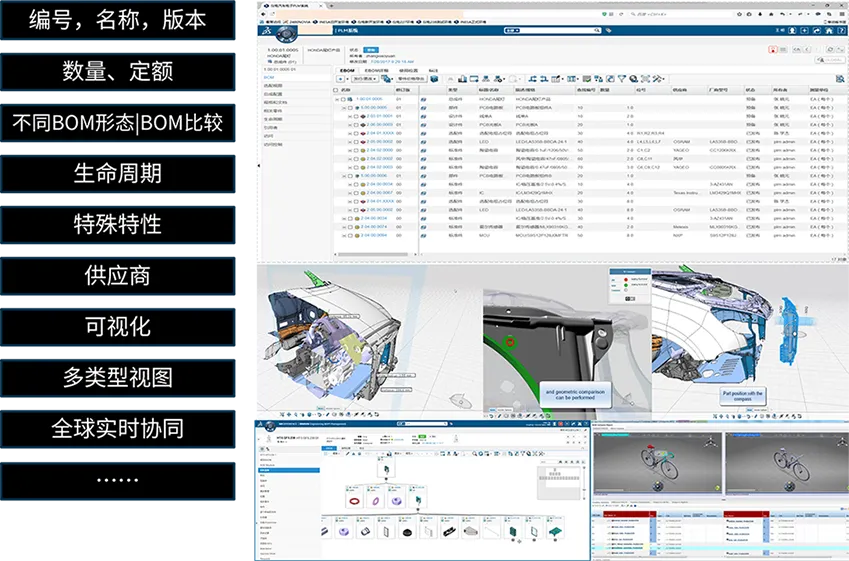 BOM管理流程图标