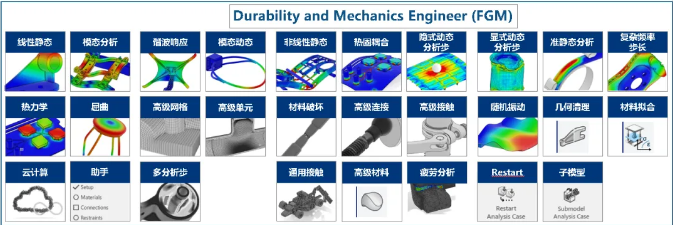 SOLIDWORKS MODSIM产品介绍(第三期):探索结构的疲劳寿命
