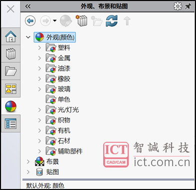 默认的外观库