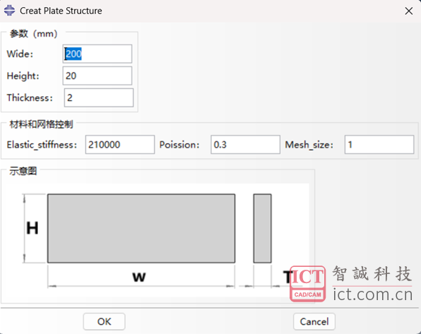 调整后GUI界面 调整后GUI界面