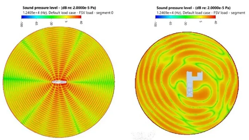 振动PCB周围的声压级
