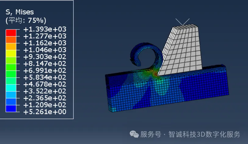工件切削过程中的应力云图