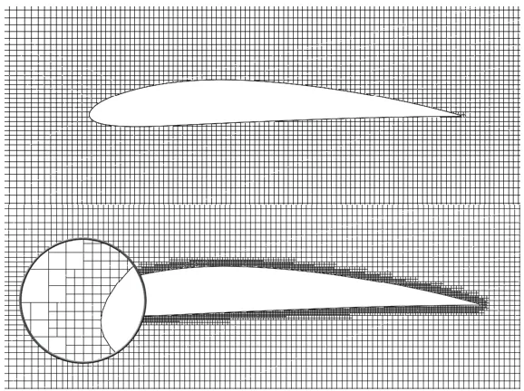 SOLIDWORKS流模拟中的笛卡尔“切割单元”网格。 SOLIDWORKS流模拟中的笛卡尔“切割单元”网格。