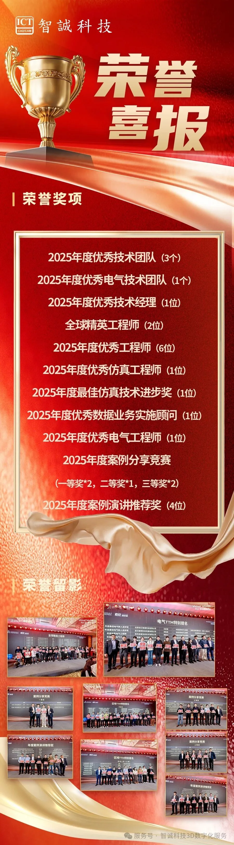 智诚科技SOLIDWORKS荣誉奖项 智诚科技SOLIDWORKS荣誉奖项