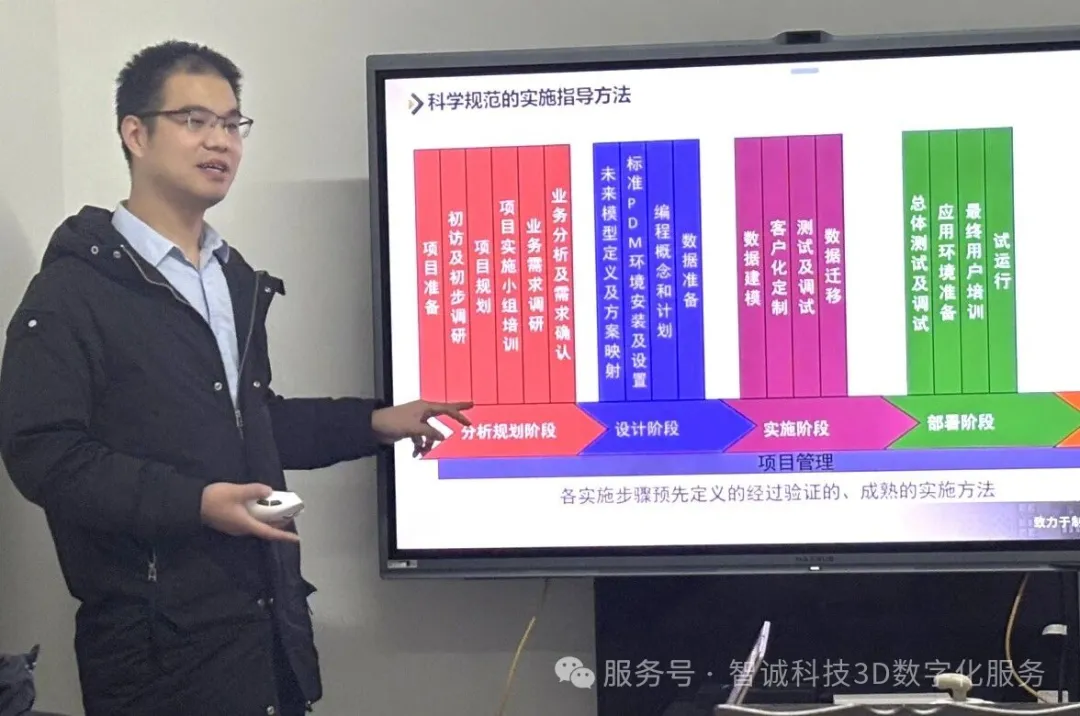 智诚科技项目负责人详细介绍了本项目的规划和价值 智诚科技项目负责人详细介绍了本项目的规划和价值