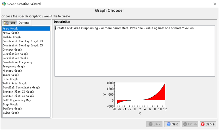 图16 Isight支持的图表关系