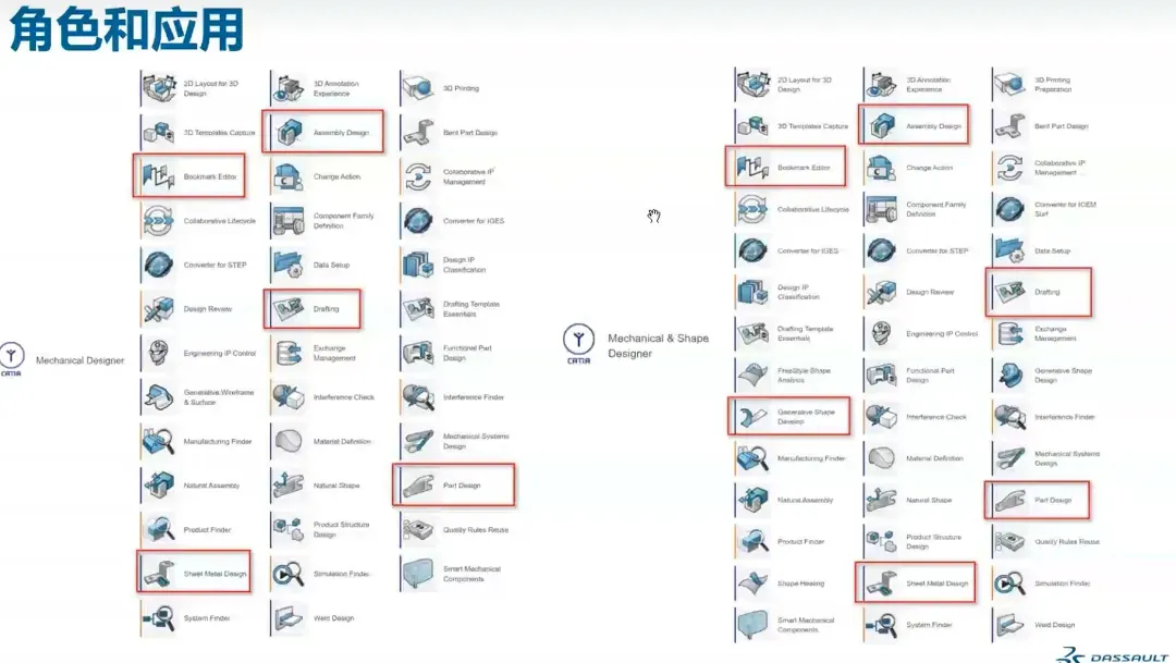 3DEXPERIENCE平台角色和应用