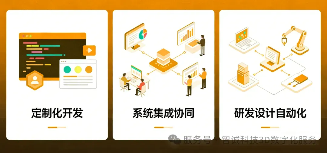 智诚定制开发服务