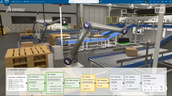 ·软件定义的AI工厂：