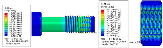 图4 Mises 应力云图