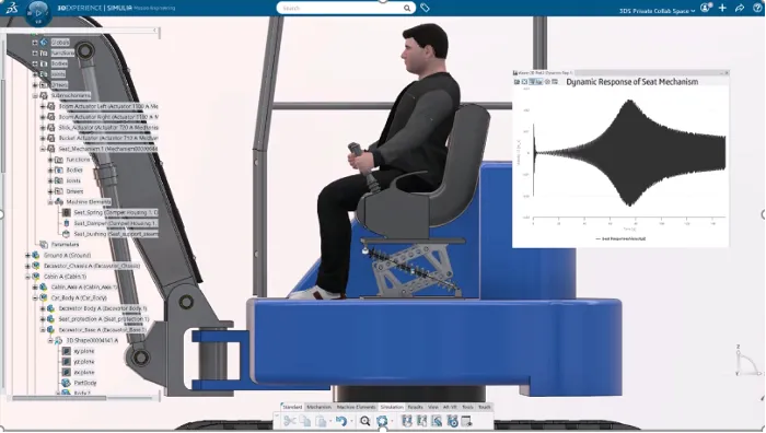 3DEXPERIENCE平台集成建模和仿真环境