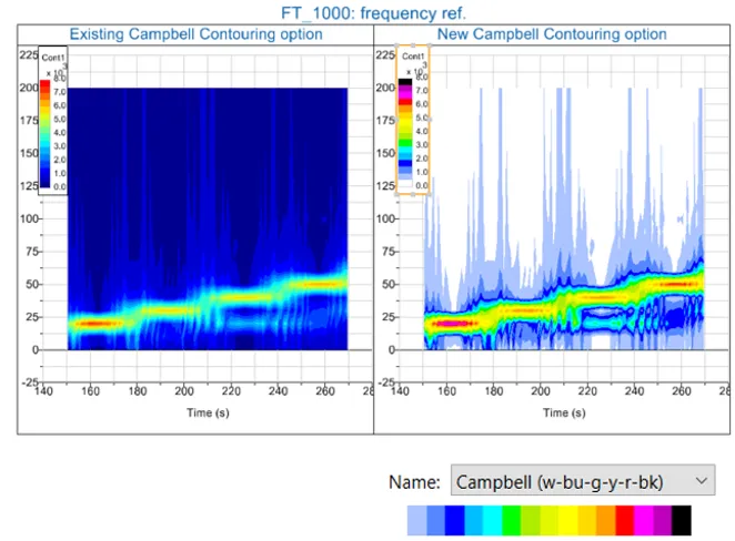 坎贝尔图新云图