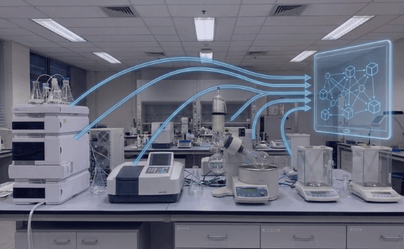 如何打造一个AI准备实验室