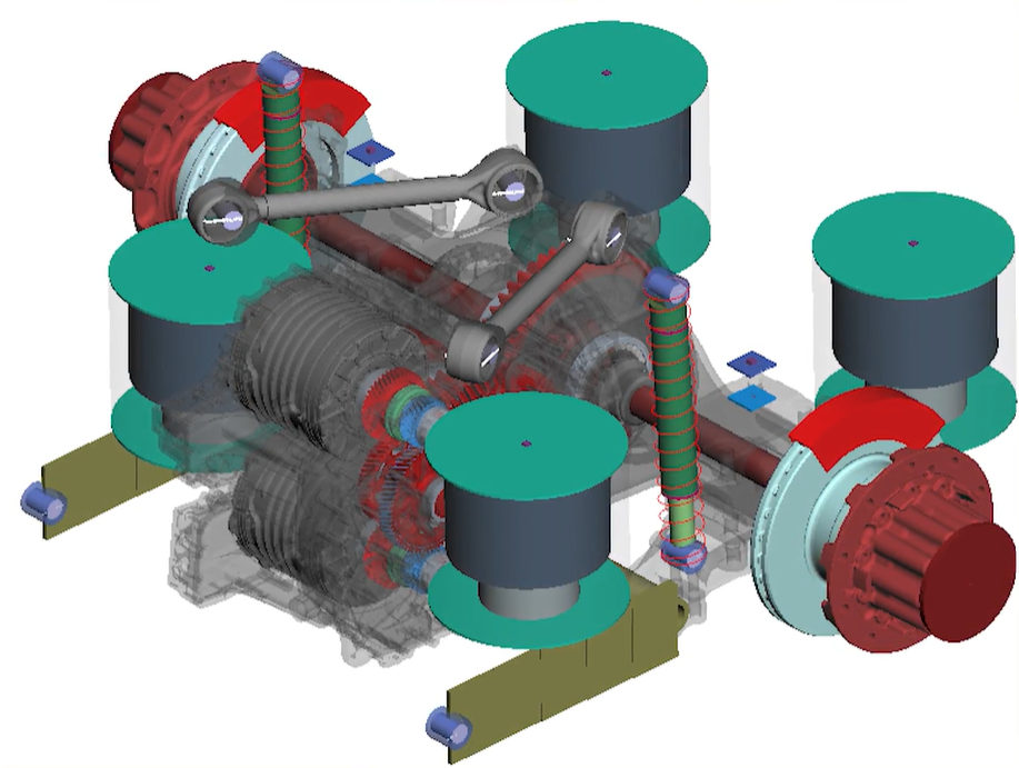 单一模型 单一模型