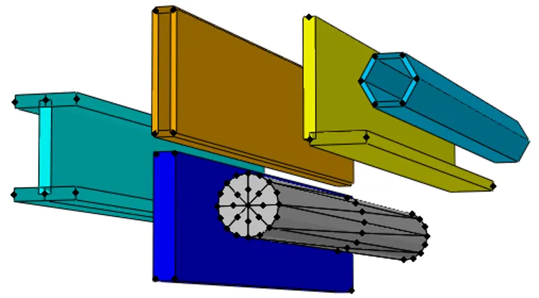Abaqus/Standard 中圆形截面梁的接触表面表示