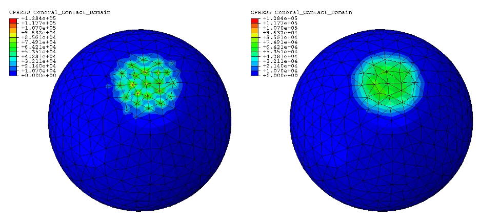 一个球体被压缩在两个解析刚性表面之间（未显示）