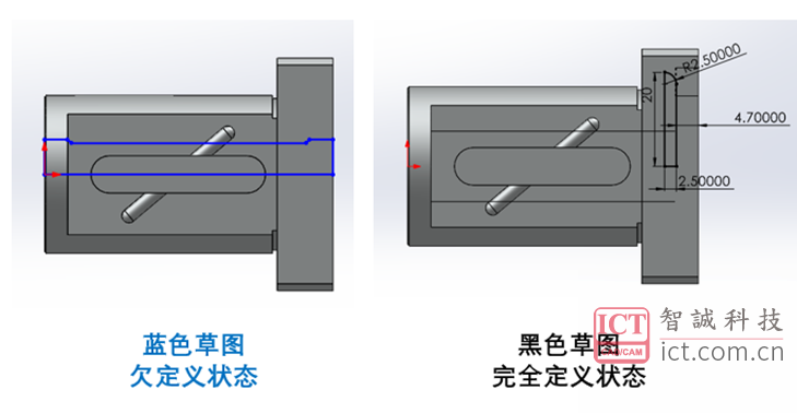 第3期：避坑篇｜这些SOLIDWORKS建模习惯，正在毁掉标准化