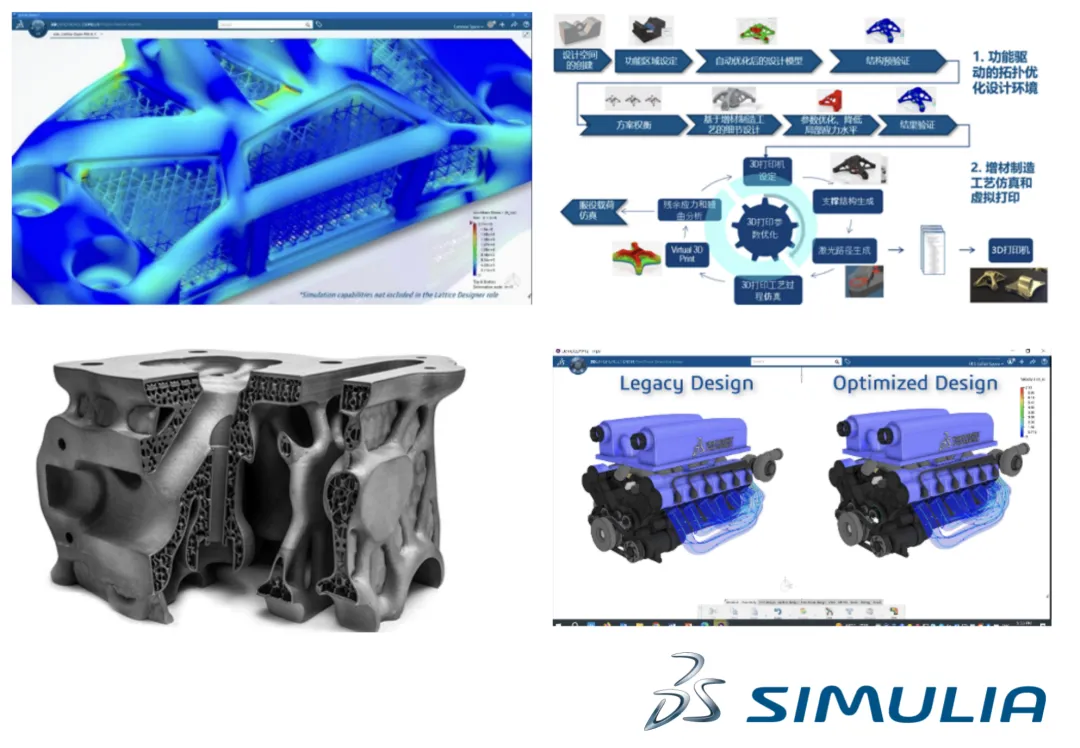 上课啦！达索系统SIMULIA增材制造技术论坛即将开讲