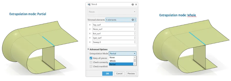 新的裁剪方式分为partial和whole两种方式