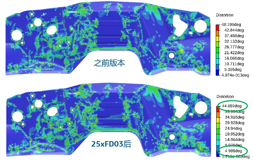 四边形网格翘曲度的改善 