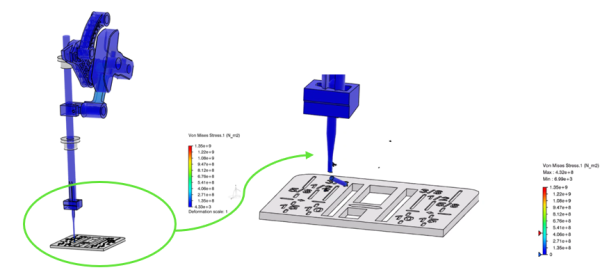 利用SIMULIA的材料建模提升模拟结果
