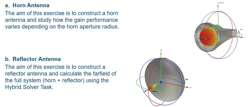 SIMULIA CST核心模块及微波&天线仿真培训（上海站）即将开讲