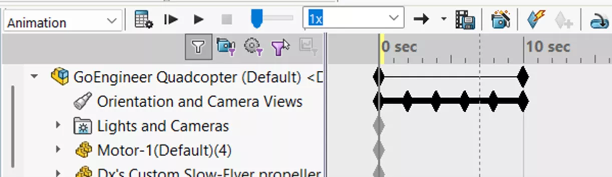 图5：Rotate模型之后的时间线