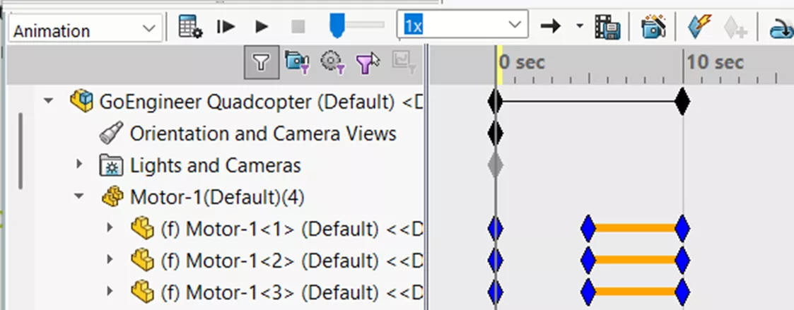 图6：爆炸事件后的时间线