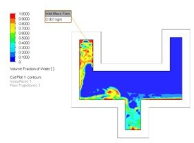 使用SOLIDWORKS Flow Simulation模拟自由表面流