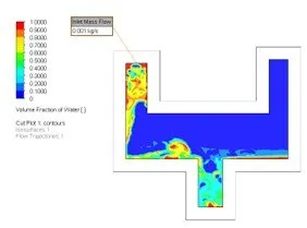 使用SOLIDWORKS Flow Simulation模拟自由表面流