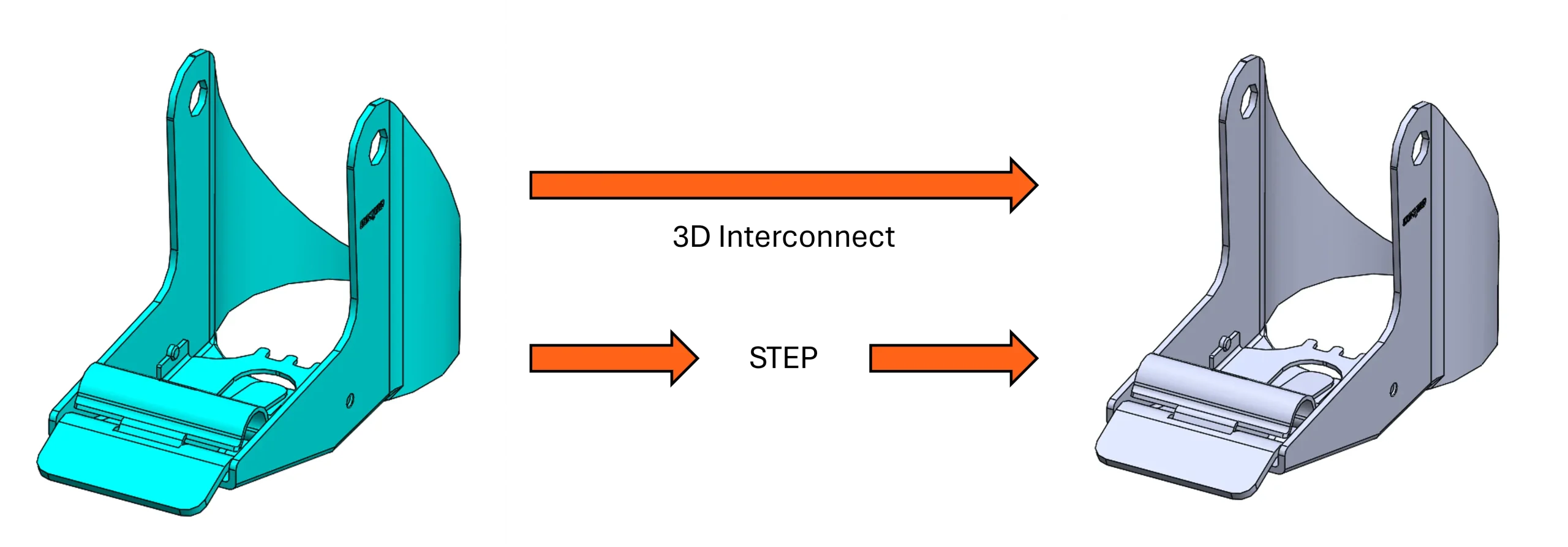 从SOLIDWORKS导出的最佳文件格式有哪些？