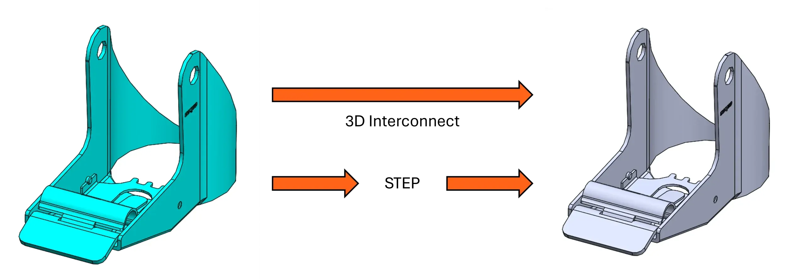 从SOLIDWORKS导出的最佳文件格式有哪些？