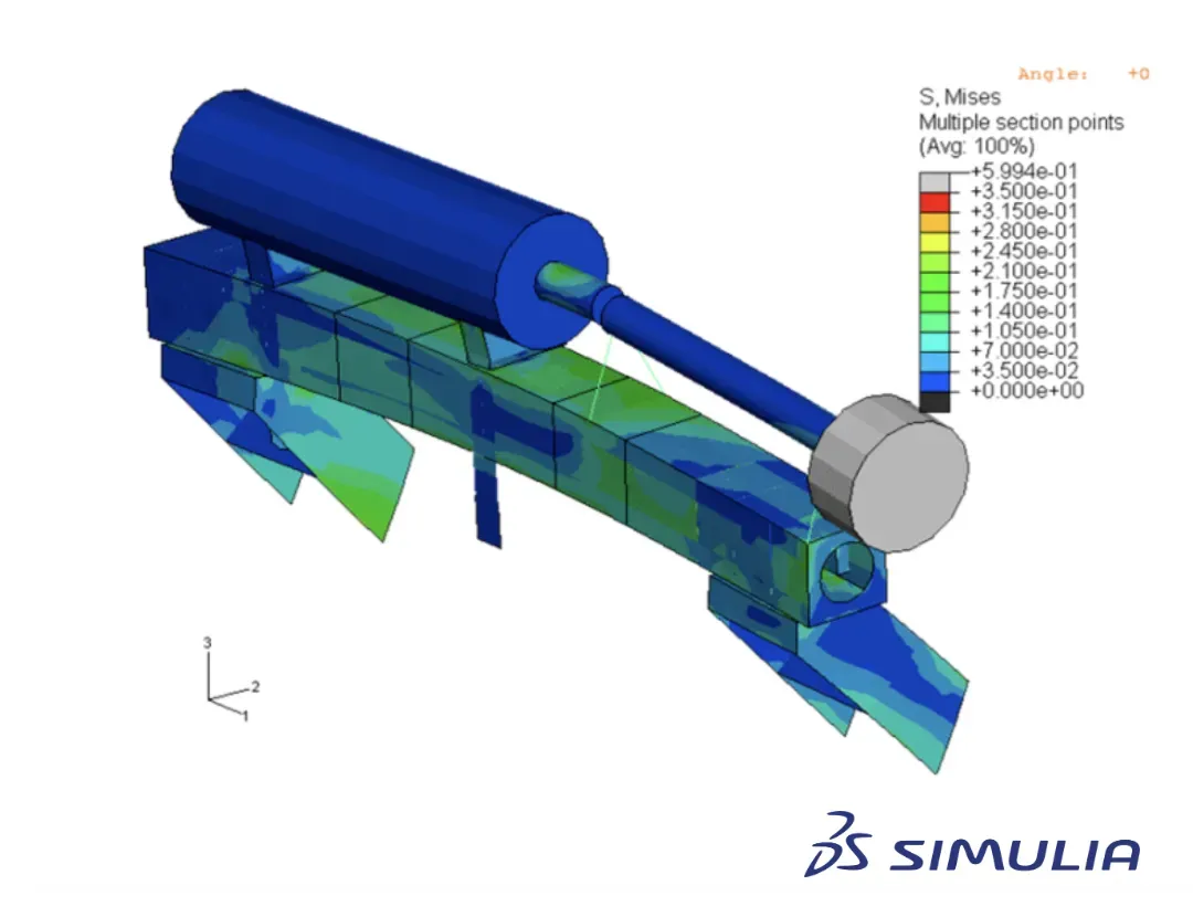 达索系统SIMULIA Abaqus线性动力学分析技术论坛即将开讲