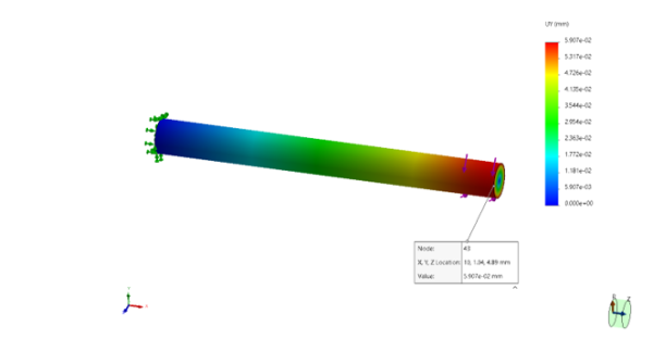 如何使用SOLIDWORKS Simulation评估角变形