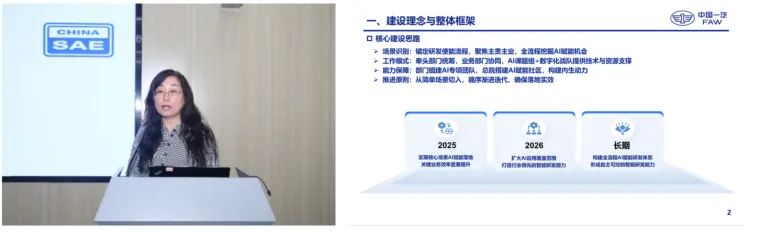 一汽研发总院人工智能首席 吕颖 一汽研发总院人工智能首席 吕颖